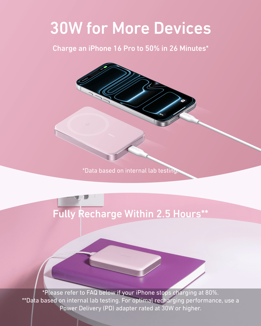 Anker MagGo Power Bank (10K, Slim) - Agenda365.com