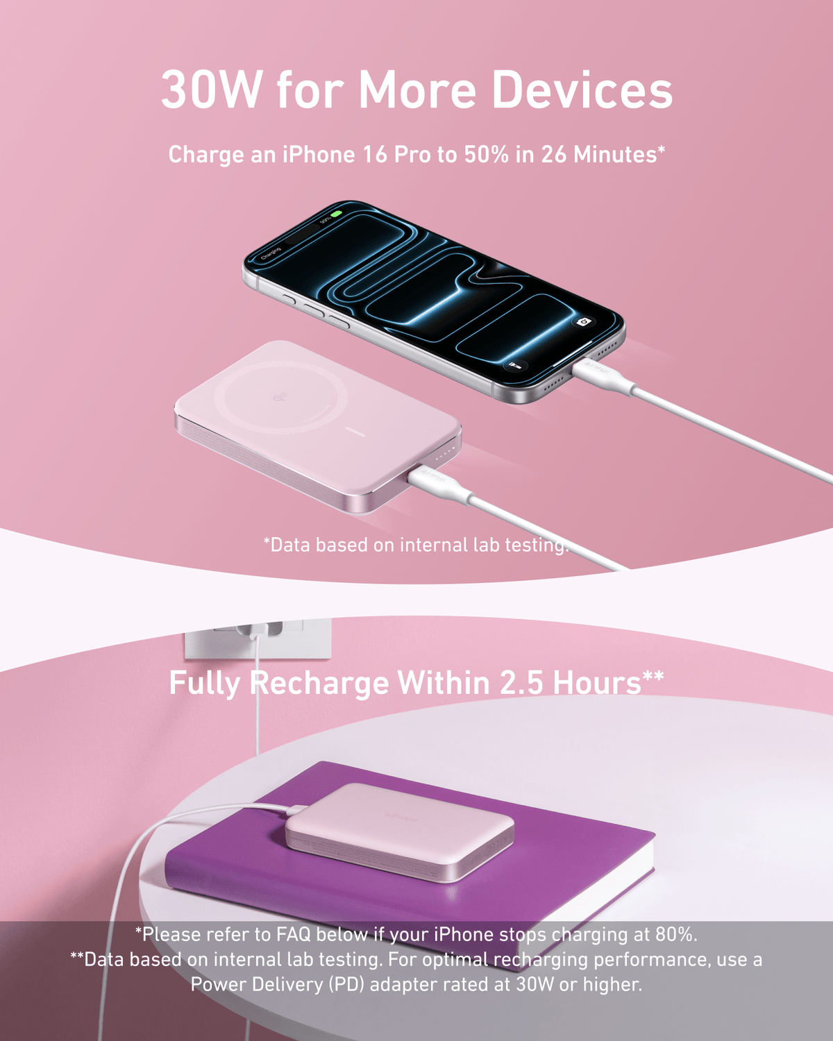 Anker MagGo Power Bank (10K, Slim) - Agenda365.com