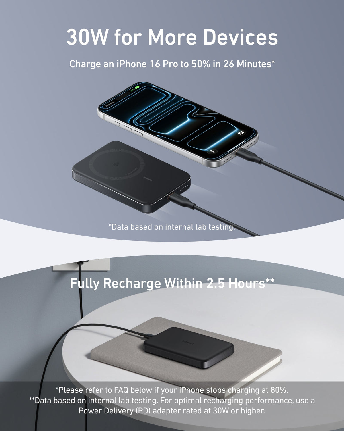 Anker MagGo Power Bank (10K, Slim) - Agenda365.com