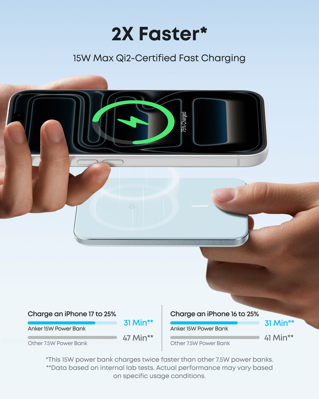 Anker Nano Power Bank (5K, MagGo, Slim) - Agenda365.com