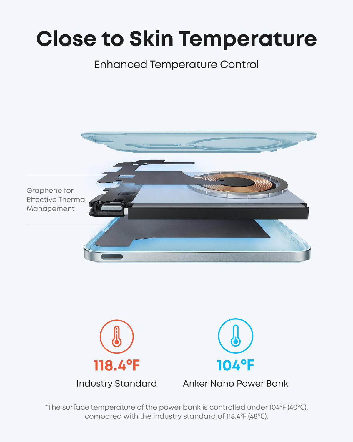 Anker Nano Power Bank (5K, MagGo, Slim) - Agenda365.com