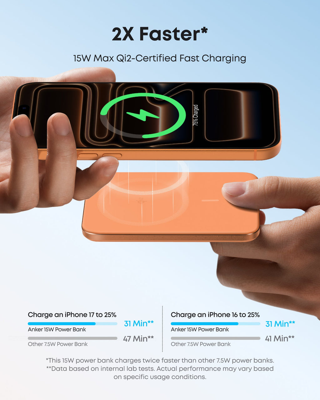 Anker Nano Power Bank (5K, MagGo, Slim) - Agenda365.com