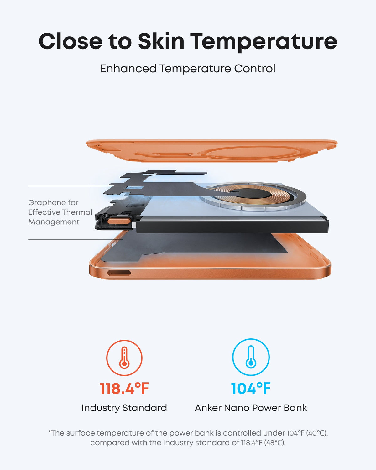 Anker Nano Power Bank (5K, MagGo, Slim) - Agenda365.com