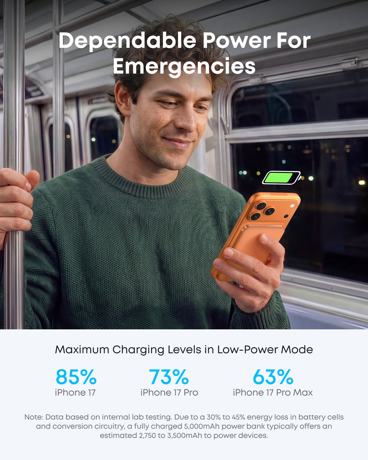 Anker Nano Power Bank (5K, MagGo, Slim) - Agenda365.com