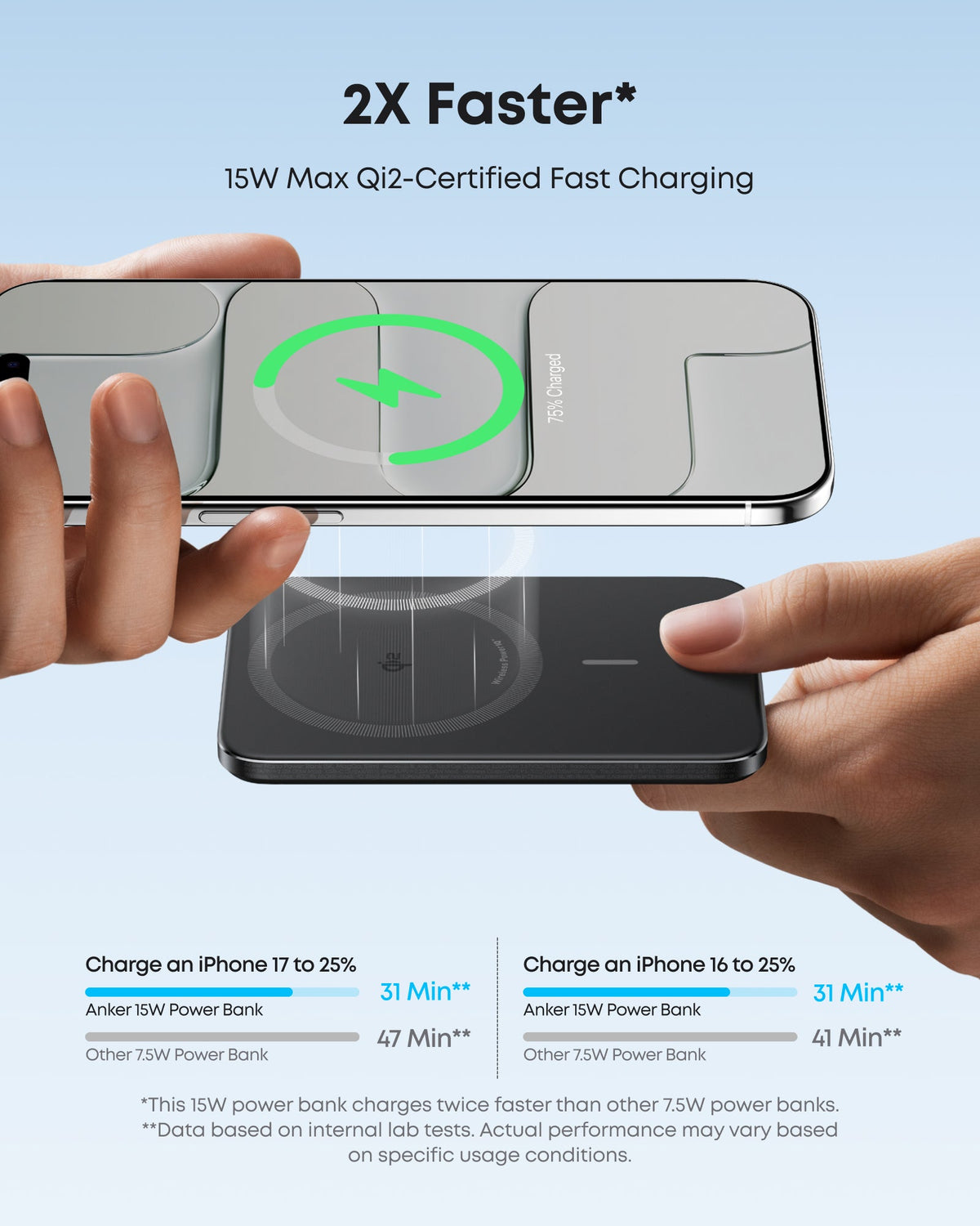 Anker Nano Power Bank (5K, MagGo, Slim) - Agenda365.com