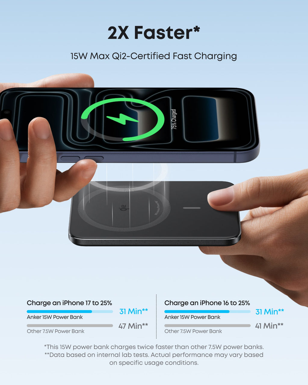 Anker Nano Power Bank (5K, MagGo, Slim) - Agenda365.com