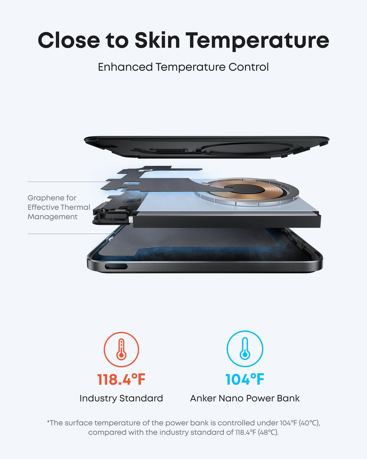 Anker Nano Power Bank (5K, MagGo, Slim) - Agenda365.com