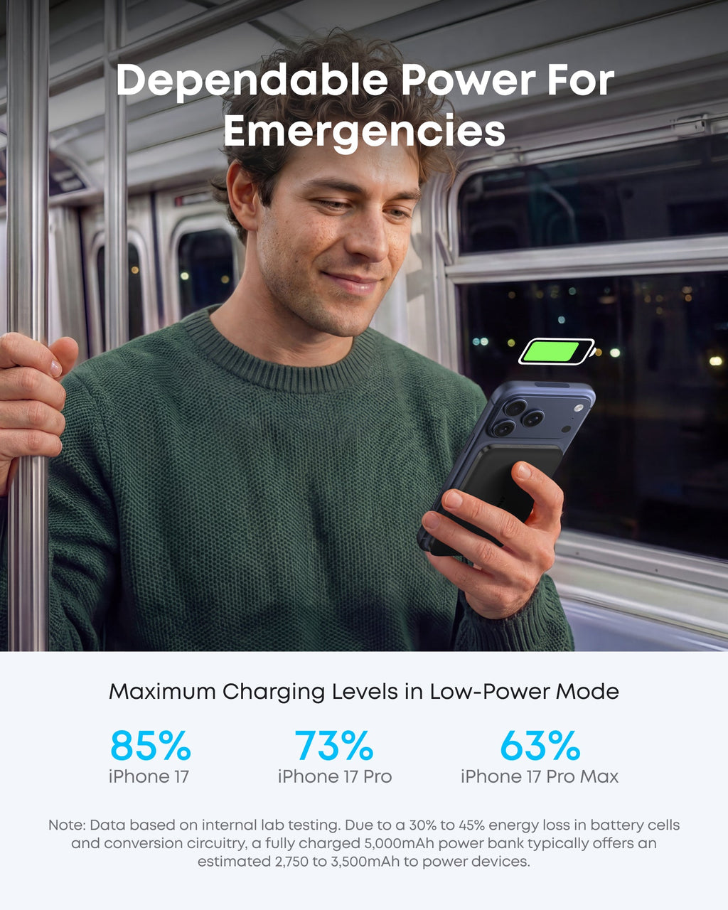 Anker Nano Power Bank (5K, MagGo, Slim) - Agenda365.com