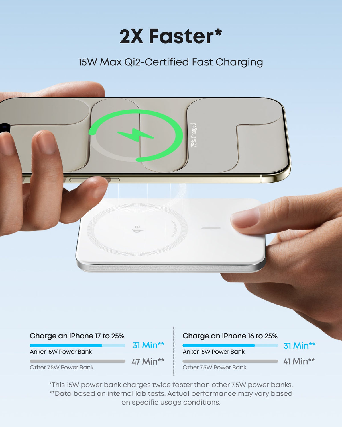 Anker Nano Power Bank (5K, MagGo, Slim) - Agenda365.com