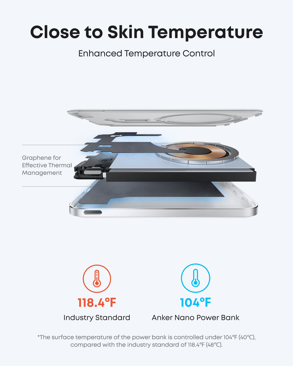 Anker Nano Power Bank (5K, MagGo, Slim) - Agenda365.com