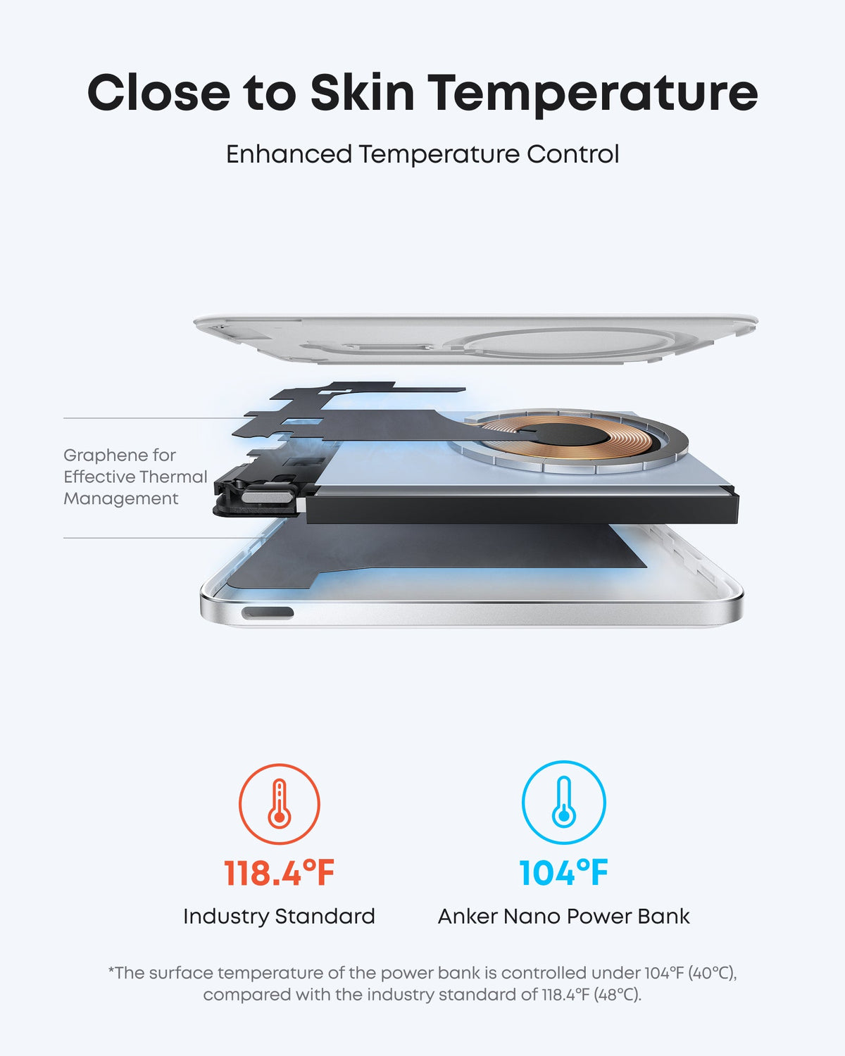 Anker Nano Power Bank (5K, MagGo, Slim) - Agenda365.com