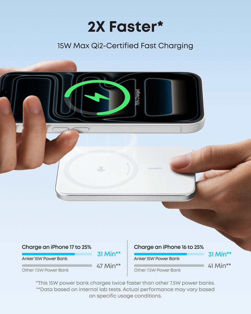 Anker Nano Power Bank (5K, MagGo, Slim) - Agenda365.com