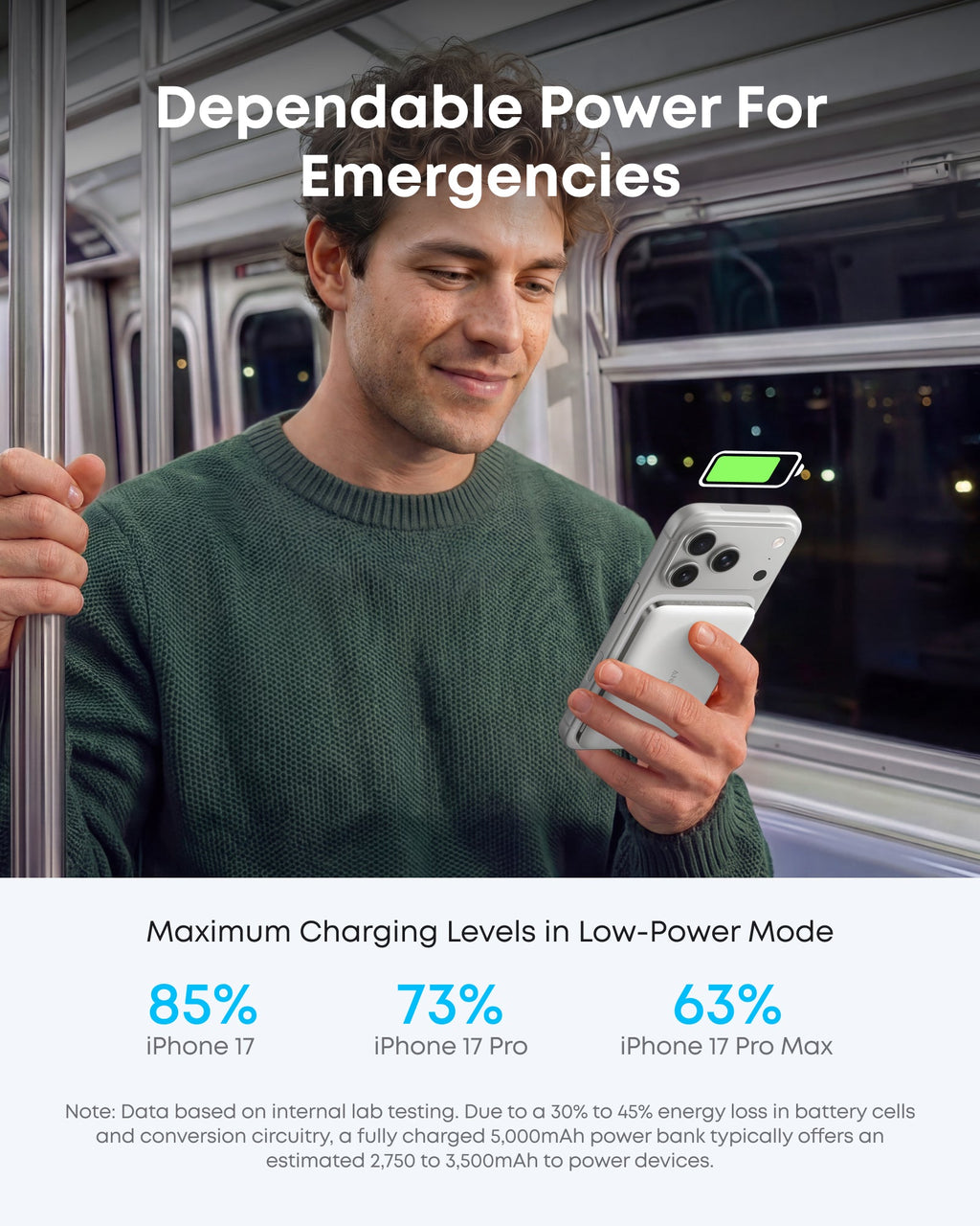 Anker Nano Power Bank (5K, MagGo, Slim) - Agenda365.com
