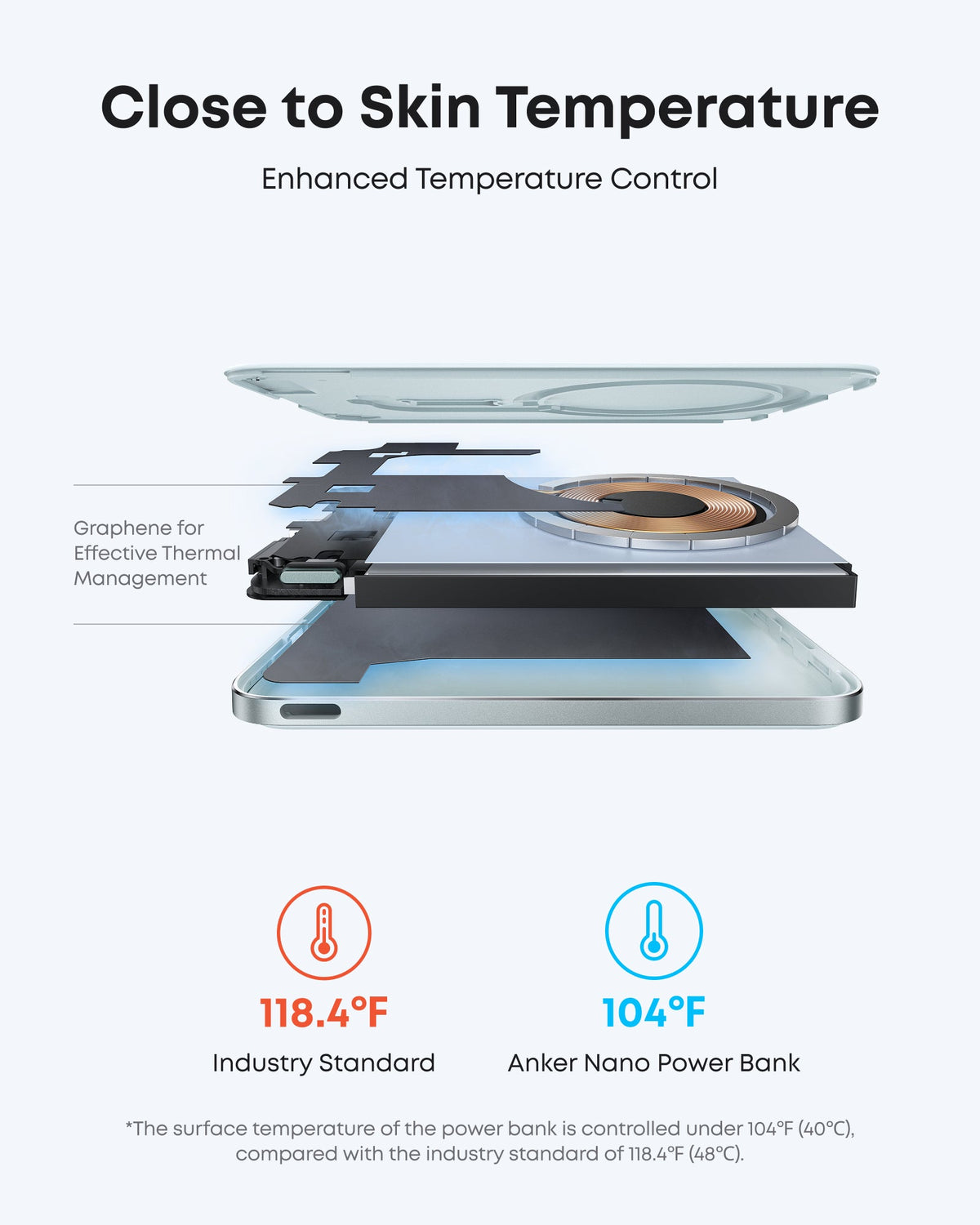 Anker Nano Power Bank (5K, MagGo, Slim) - Agenda365.com
