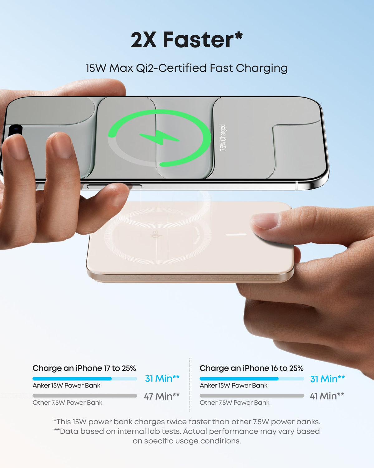 Anker Nano Power Bank (5K, MagGo, Slim) - Agenda365.com