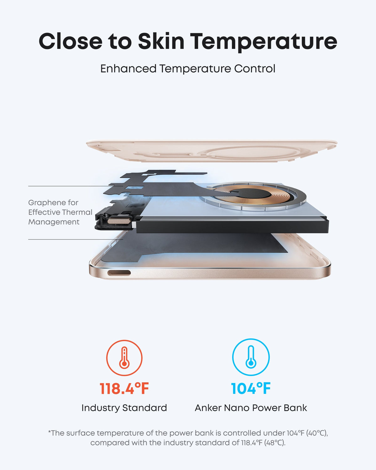 Anker Nano Power Bank (5K, MagGo, Slim) - Agenda365.com