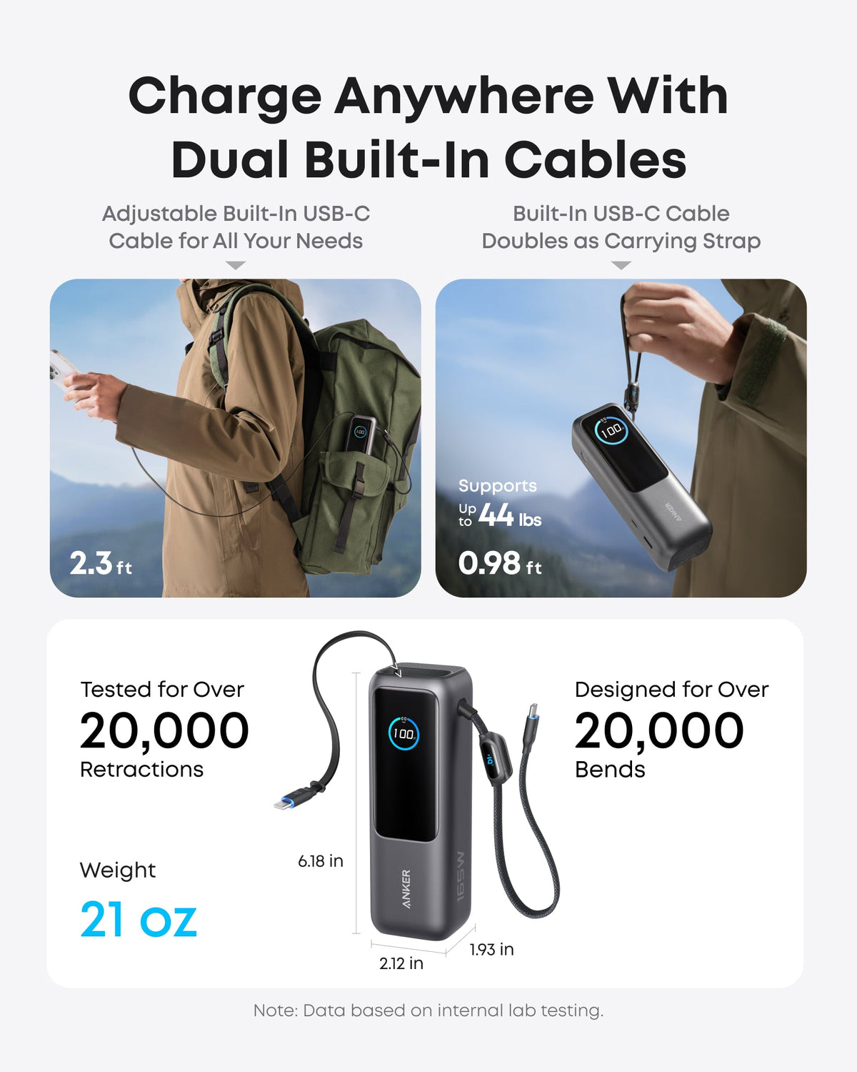 Anker Laptop Power Bank (25K, 165W, Built-In and Retractable Cables) - Agenda365.com