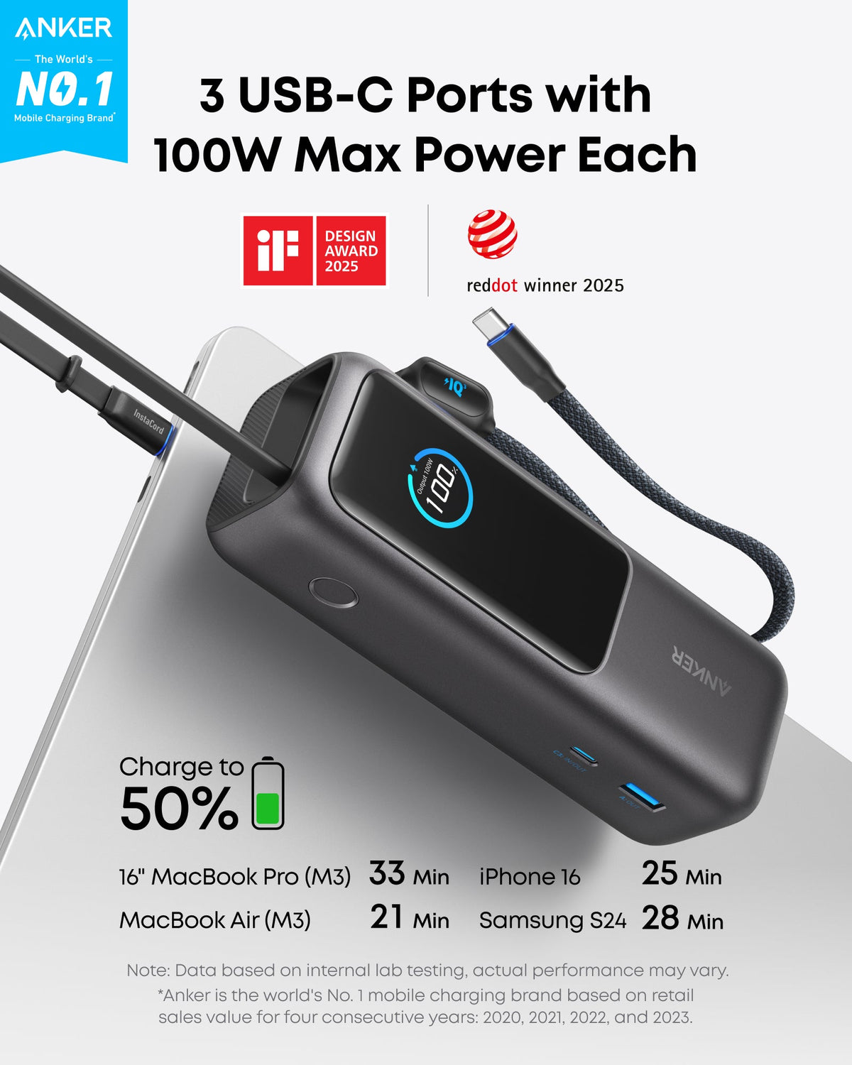 Anker Laptop Power Bank (25K, 165W, Built-In and Retractable Cables) - Agenda365.com