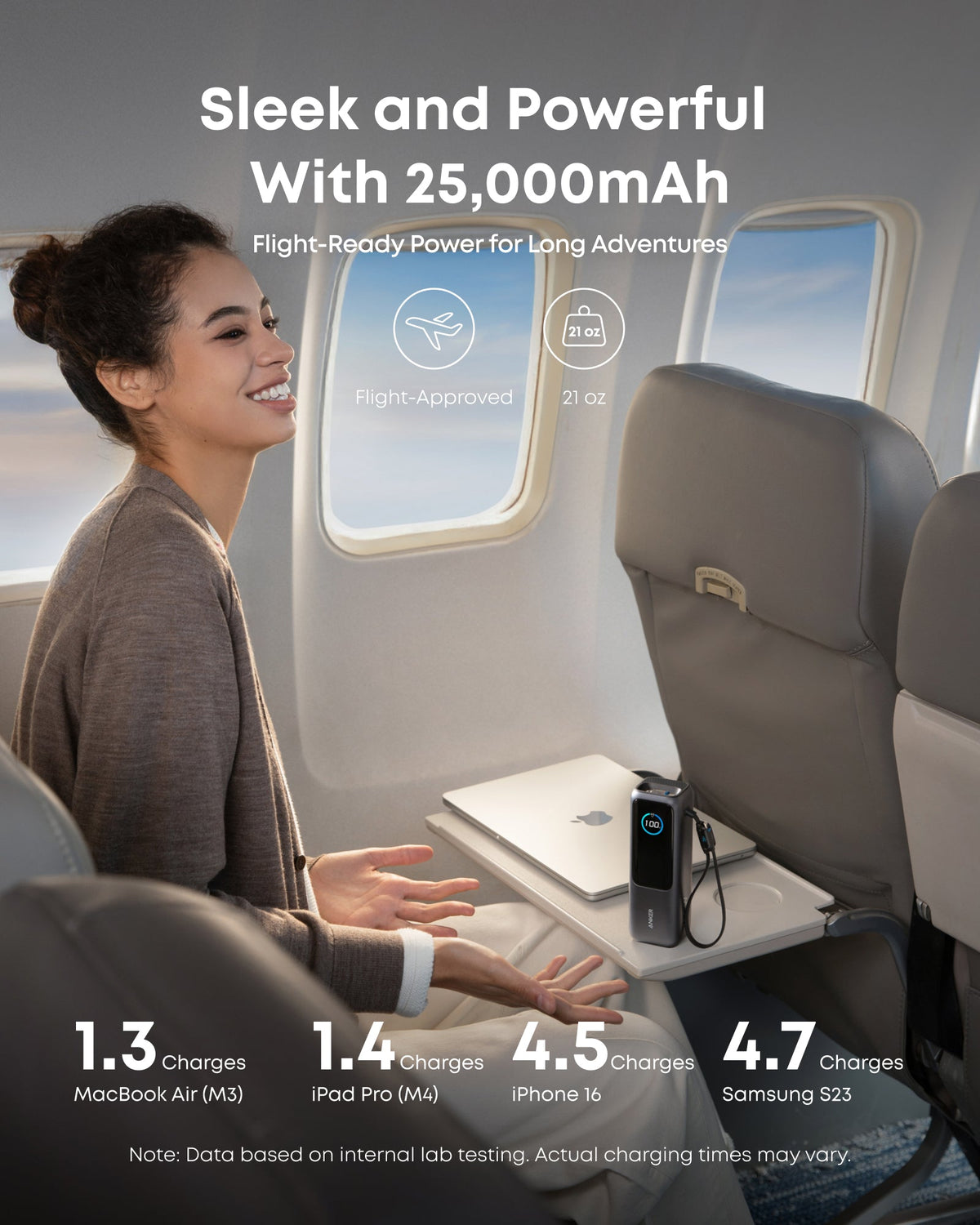 Anker Laptop Power Bank (25K, 165W, Built-In and Retractable Cables) - Agenda365.com