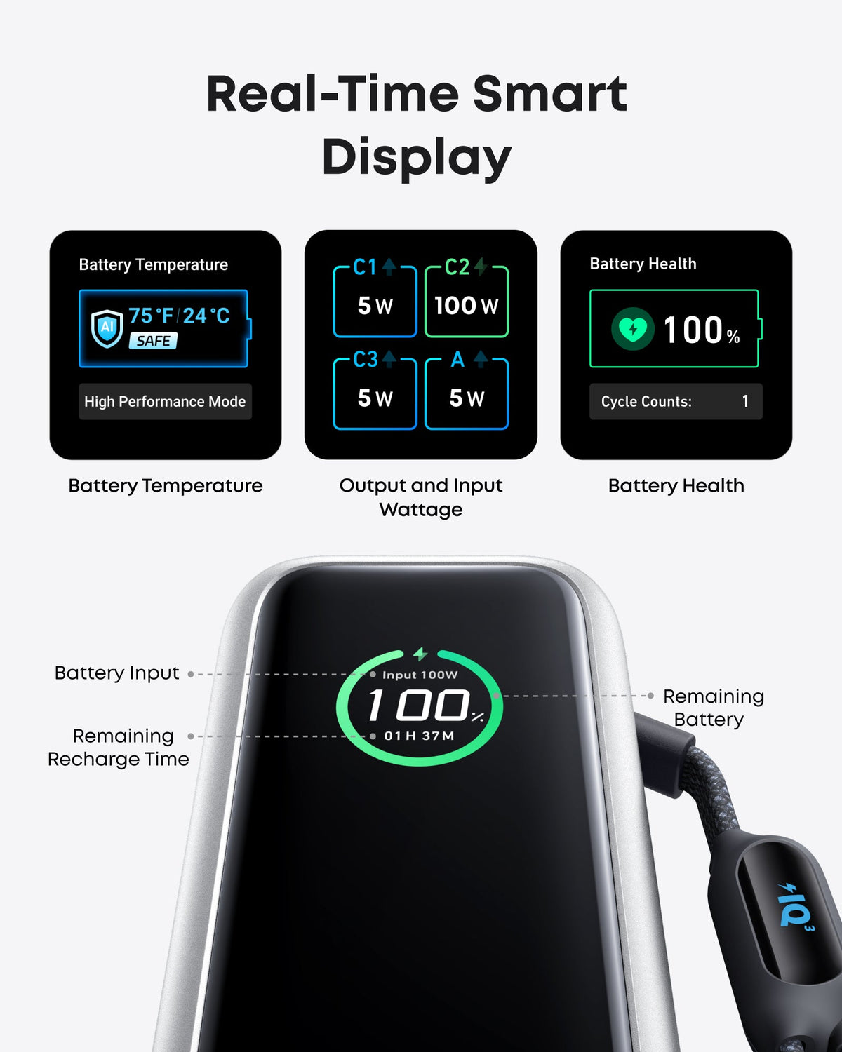 Anker Laptop Power Bank (25K, 165W, Built-In and Retractable Cables) - Agenda365.com