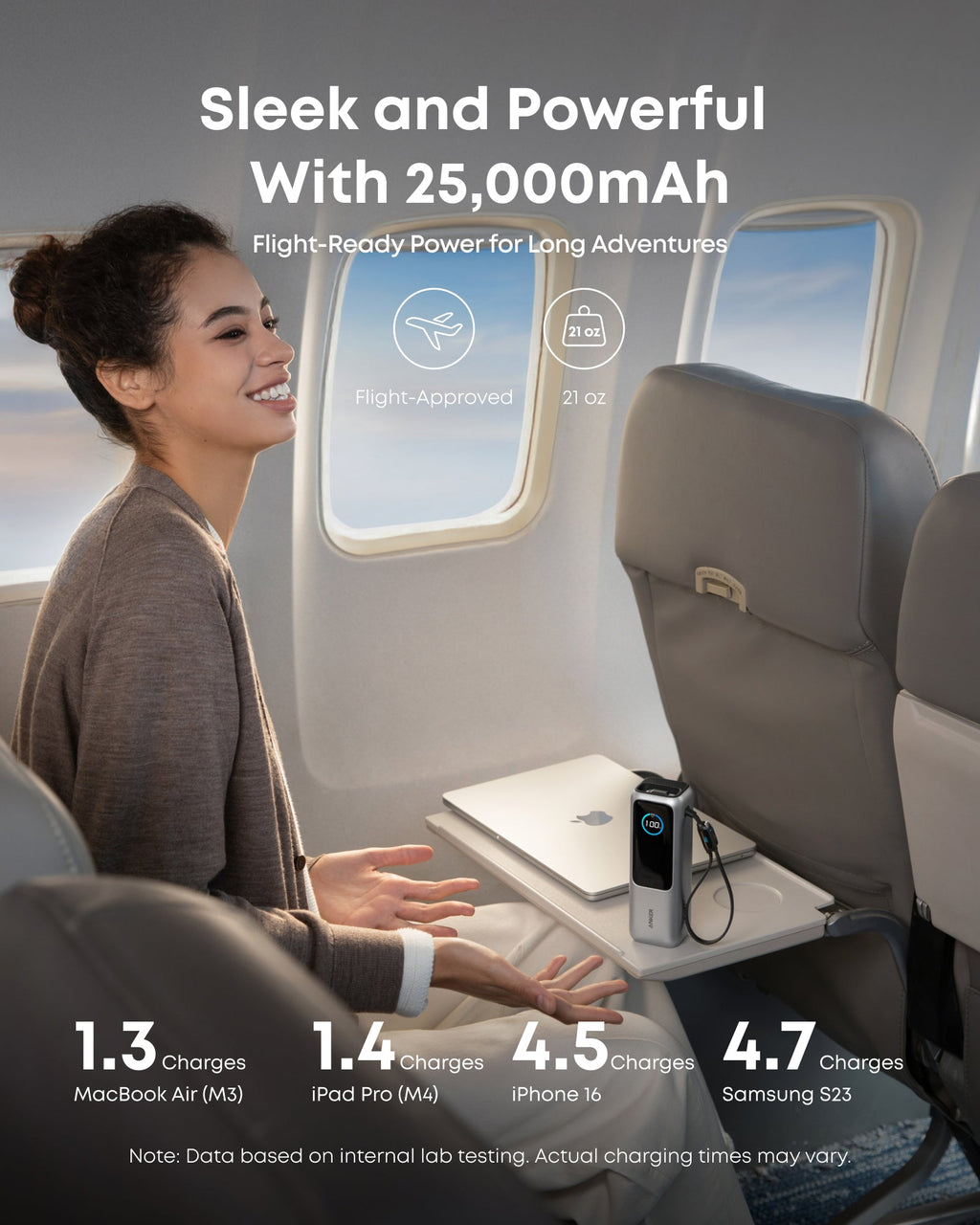 Anker Laptop Power Bank (25K, 165W, Built-In and Retractable Cables) - Agenda365.com
