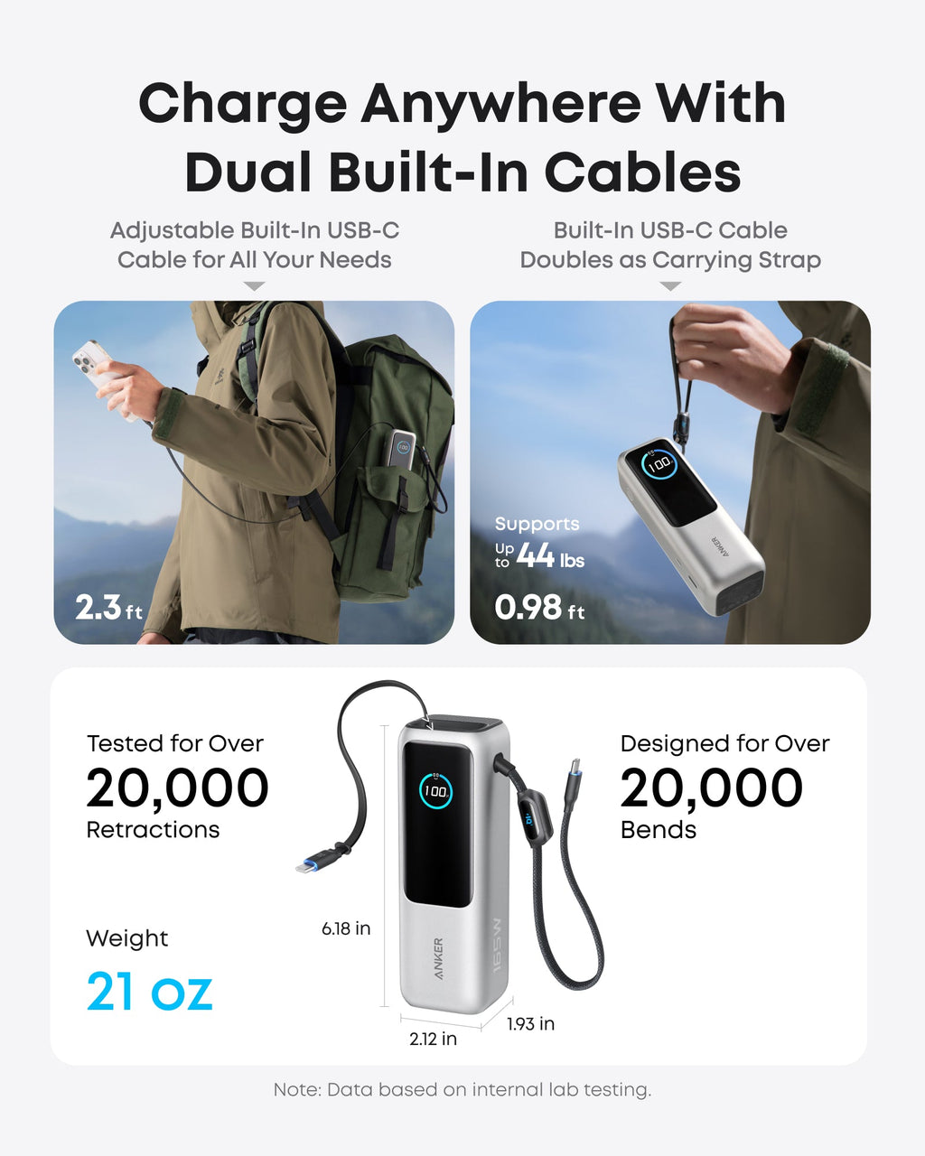 Anker Laptop Power Bank (25K, 165W, Built-In and Retractable Cables) - Agenda365.com