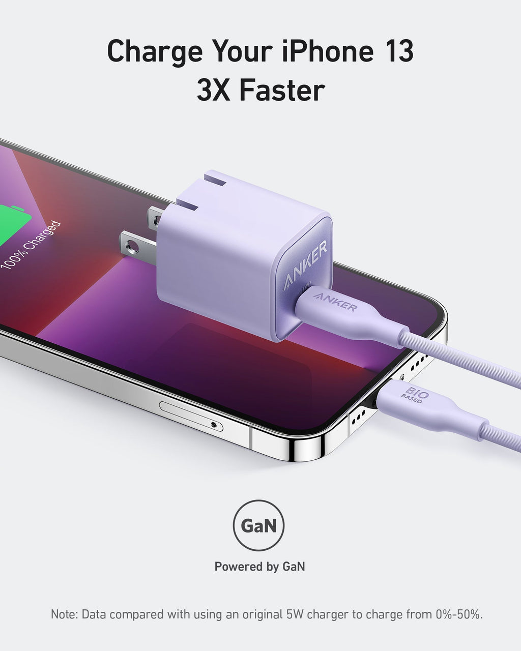 Anker Nano Charger (30W) - Agenda365.com
