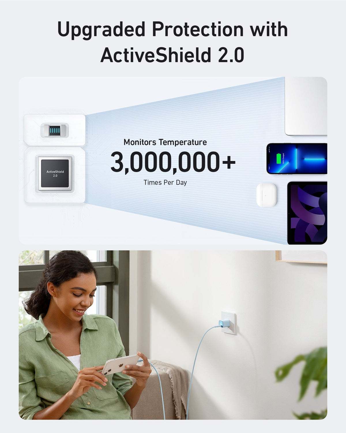 Anker Nano Charger (30W) - Agenda365.com