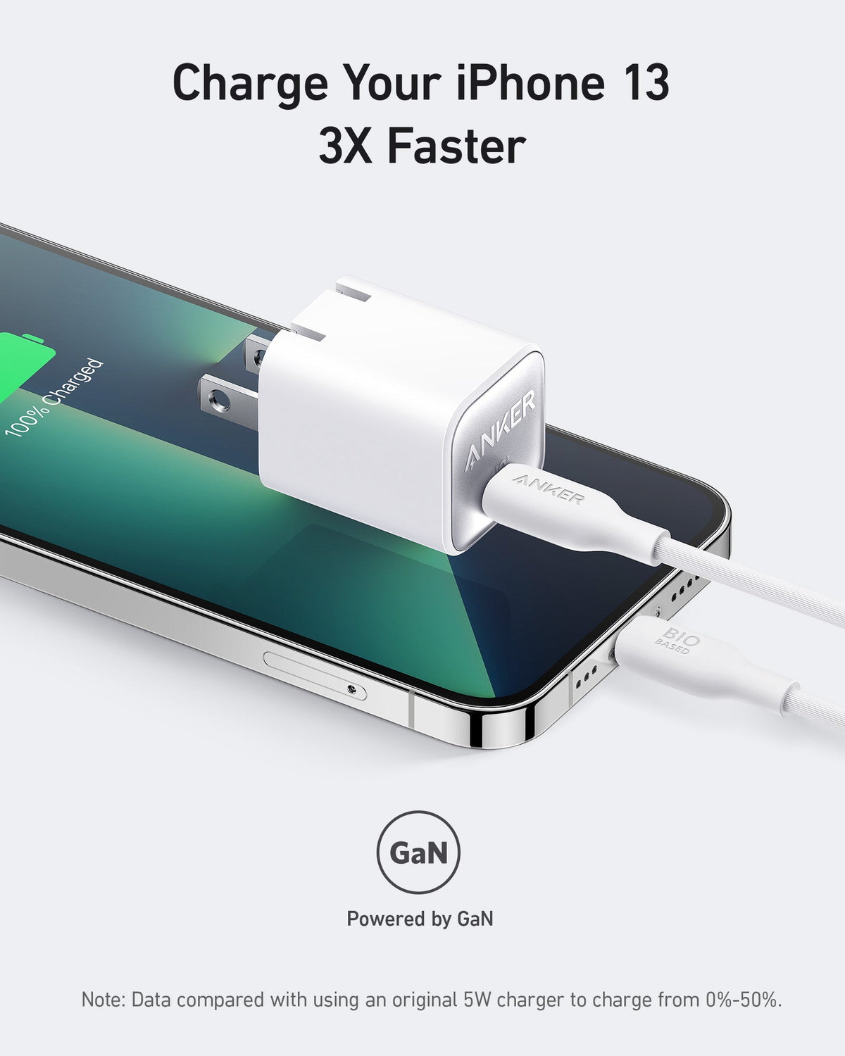 Anker Nano Charger (30W) - Agenda365.com