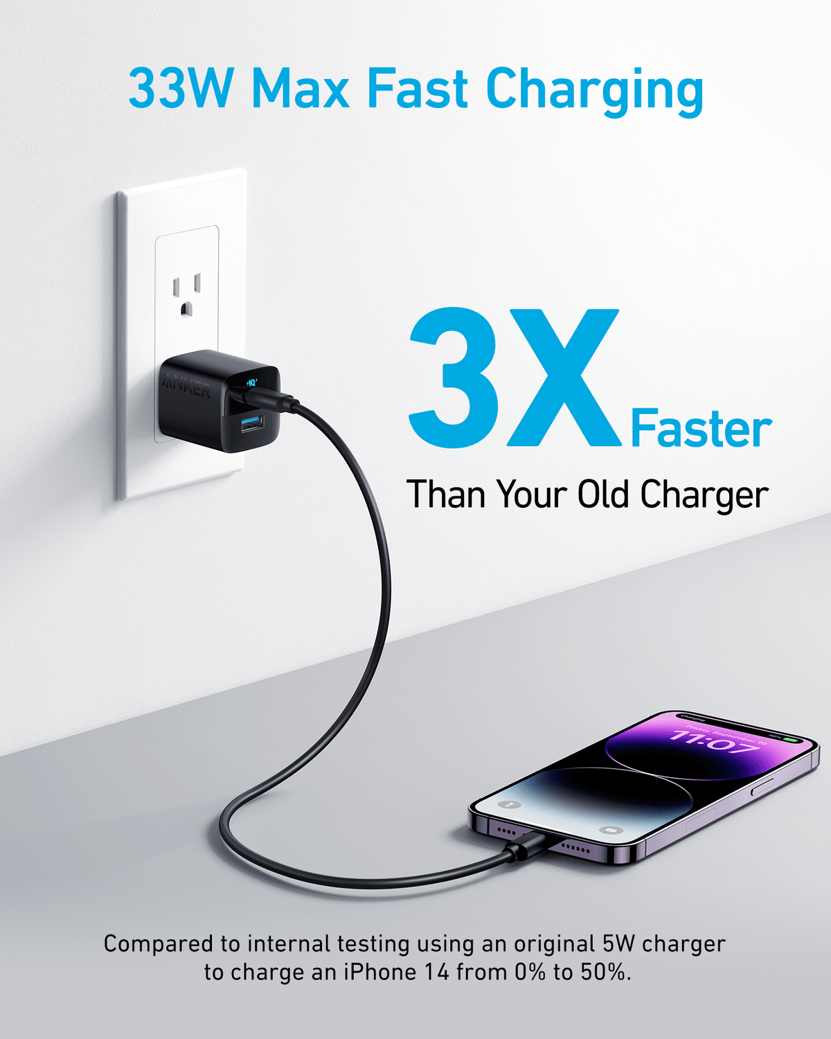 Anker <b>323</b> Charger (33W) - Agenda365.com