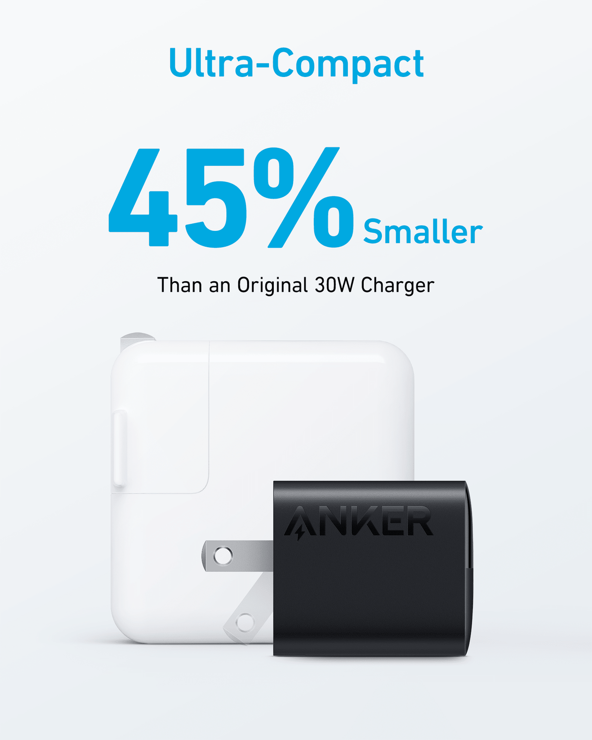 Anker <b>323</b> Charger (33W) - Agenda365.com