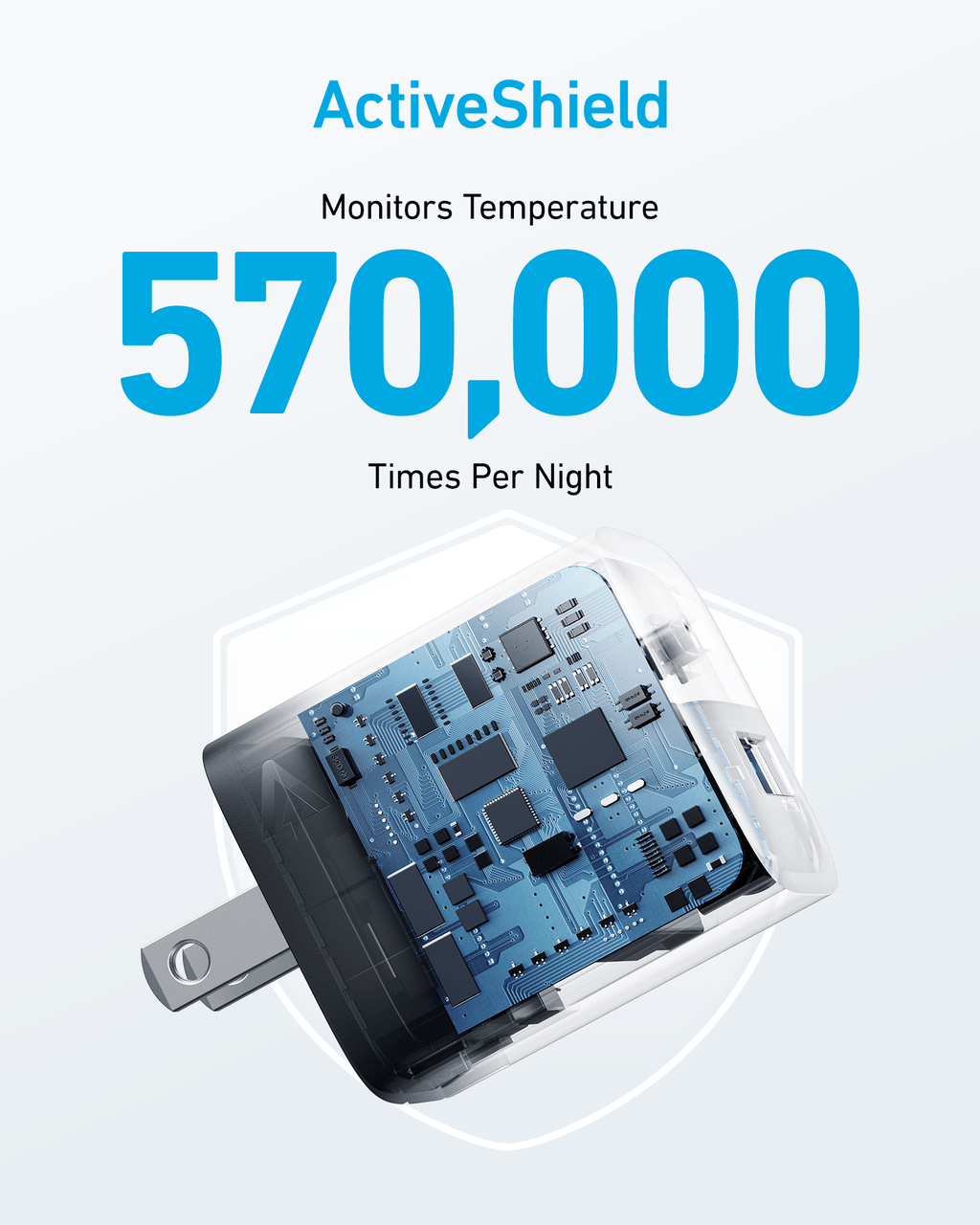 Anker <b>323</b> Charger (33W) - Agenda365.com
