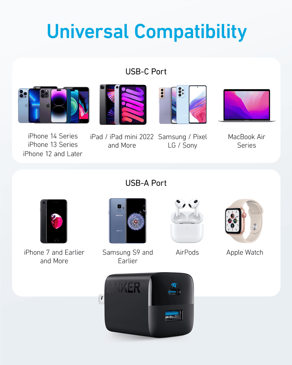 Anker <b>323</b> Charger (33W) - Agenda365.com