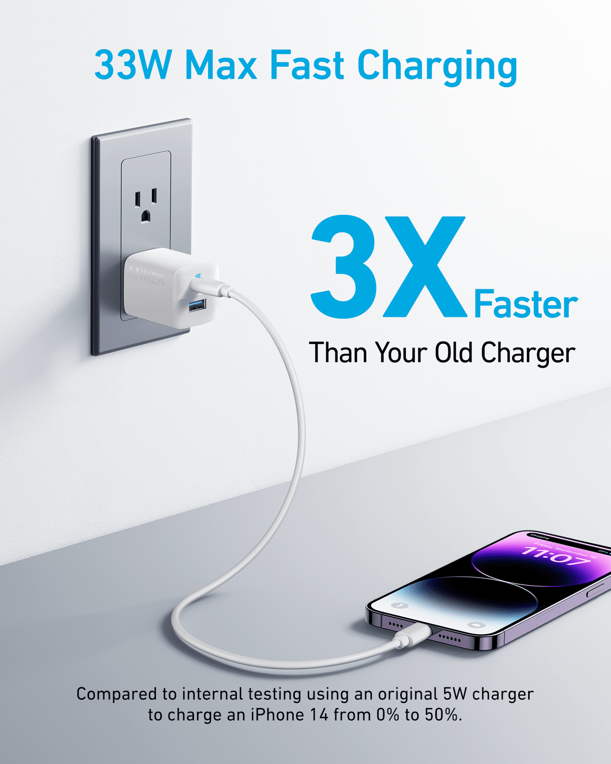 Anker <b>323</b> Charger (33W) - Agenda365.com
