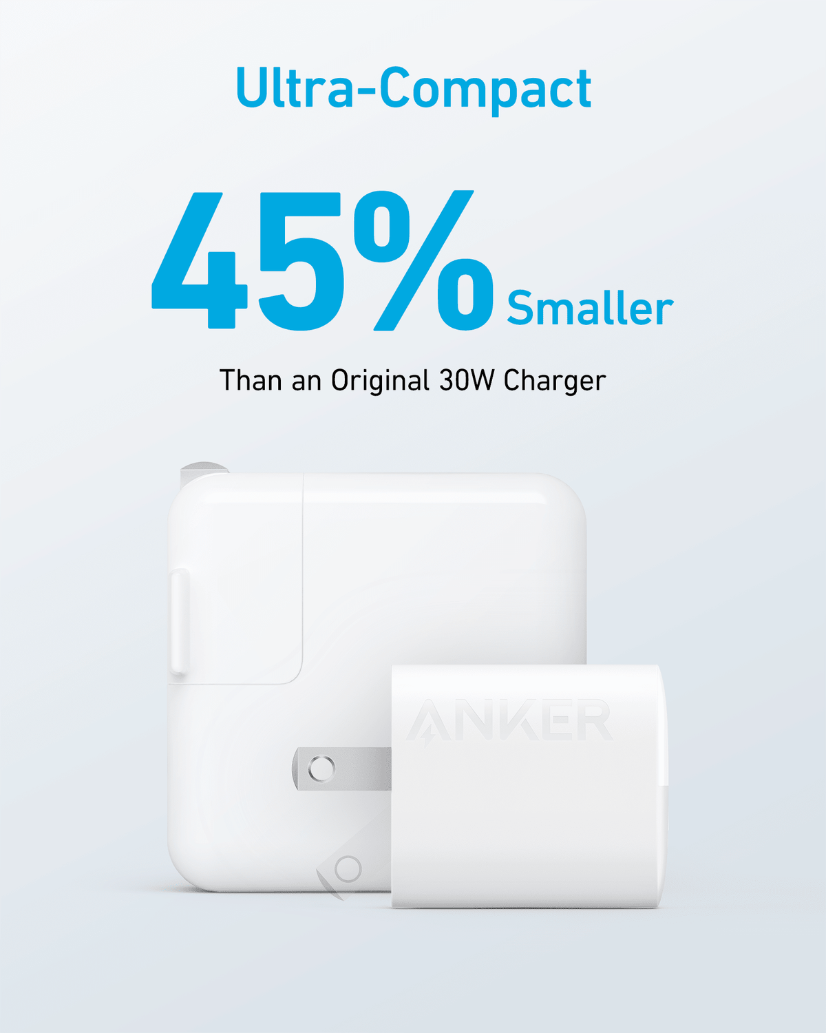 Anker <b>323</b> Charger (33W) - Agenda365.com