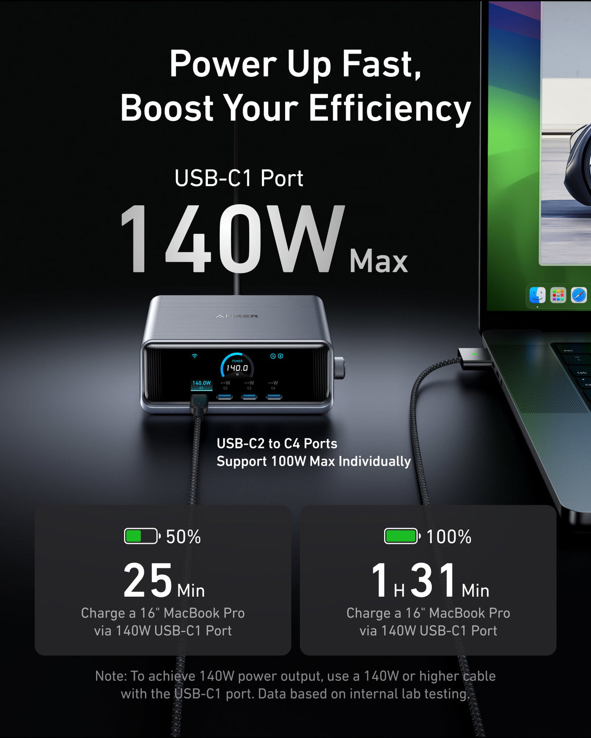 Anker Prime Charger (250W, 6 Ports, GaNPrime) - Agenda365.com