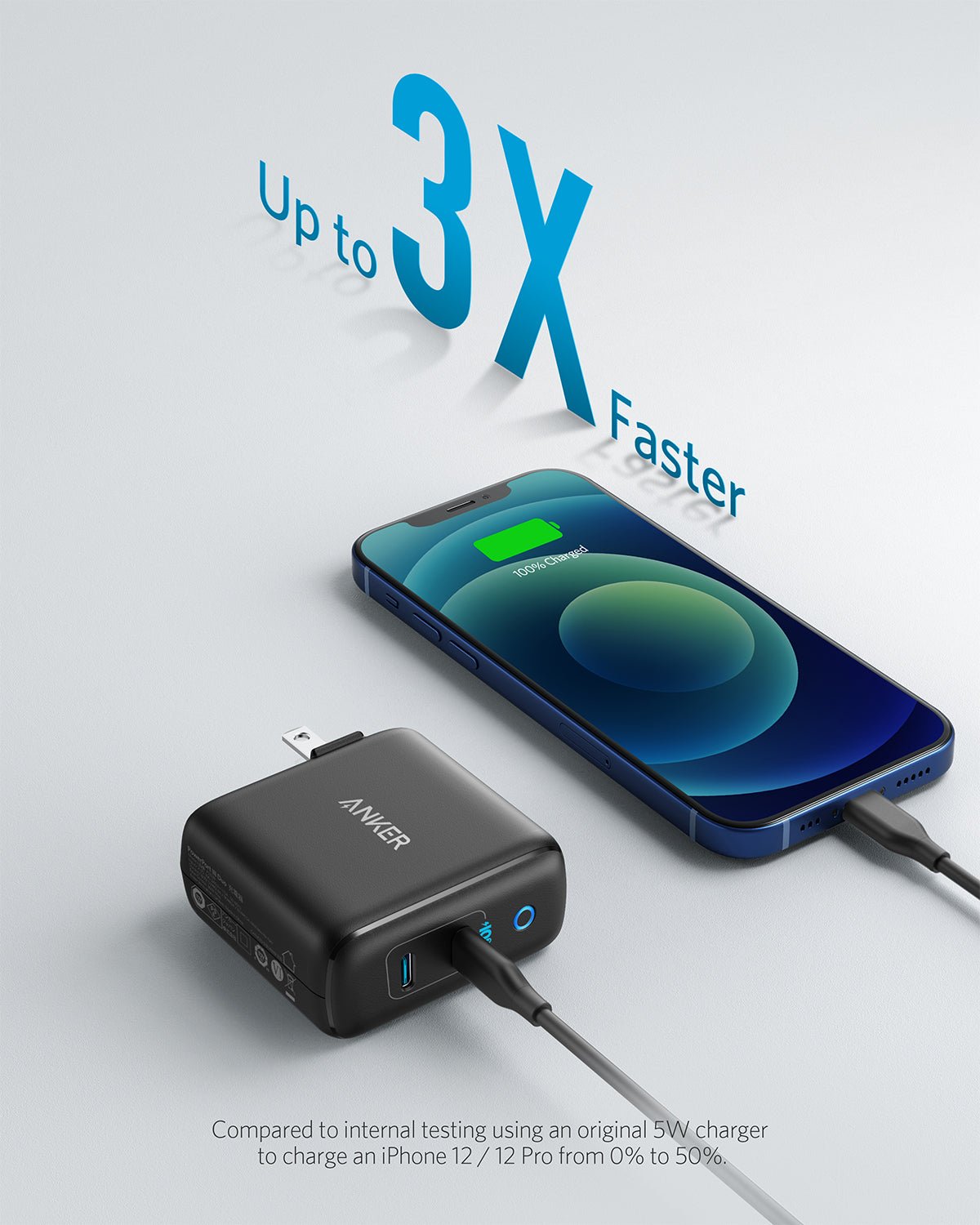 Anker <b>324</b> Charger (40W) - Agenda365.com