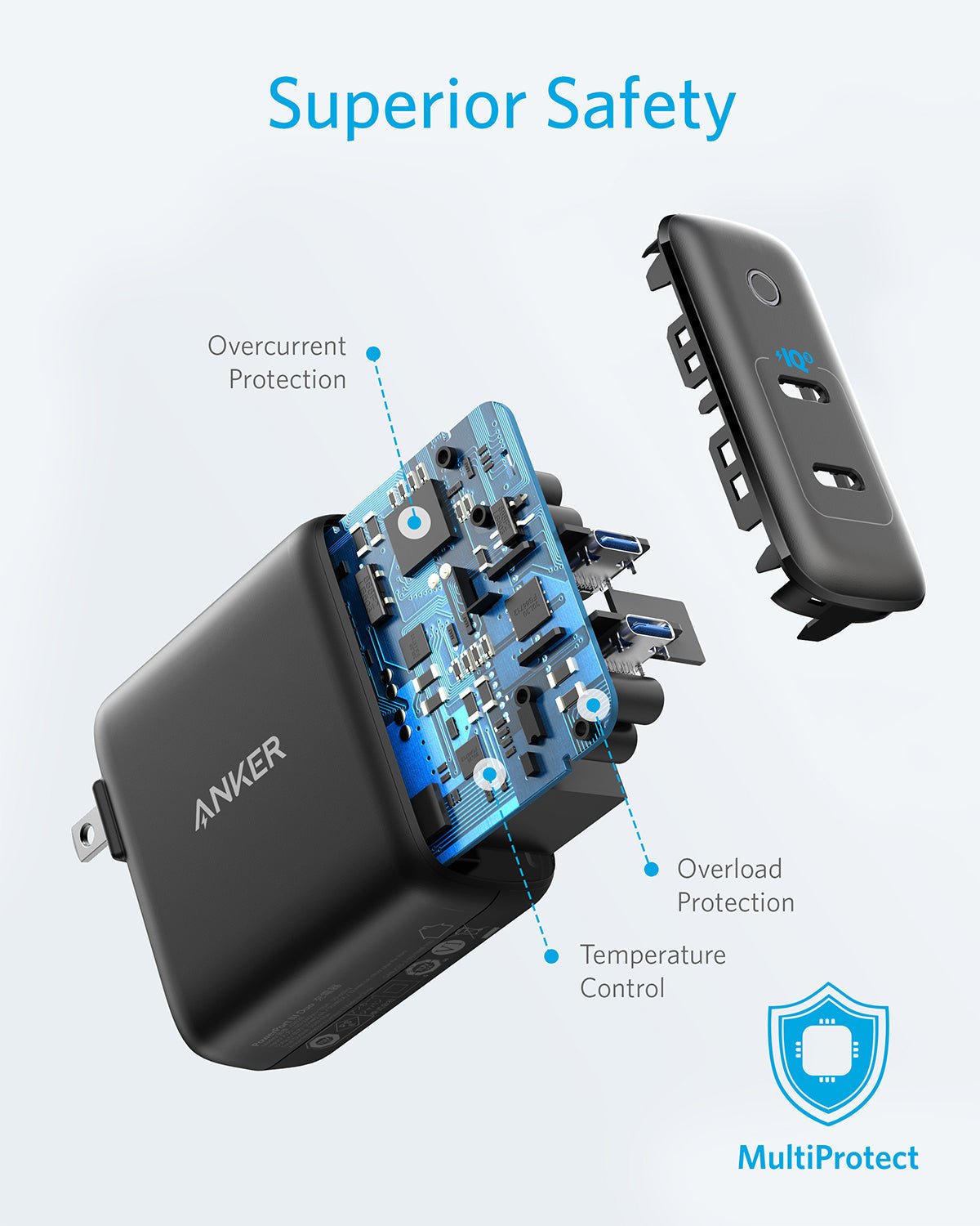 Anker <b>324</b> Charger (40W) - Agenda365.com