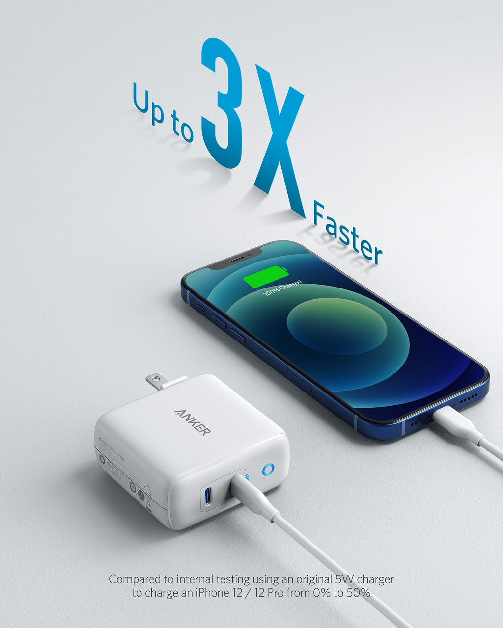 Anker <b>324</b> Charger (40W) - Agenda365.com