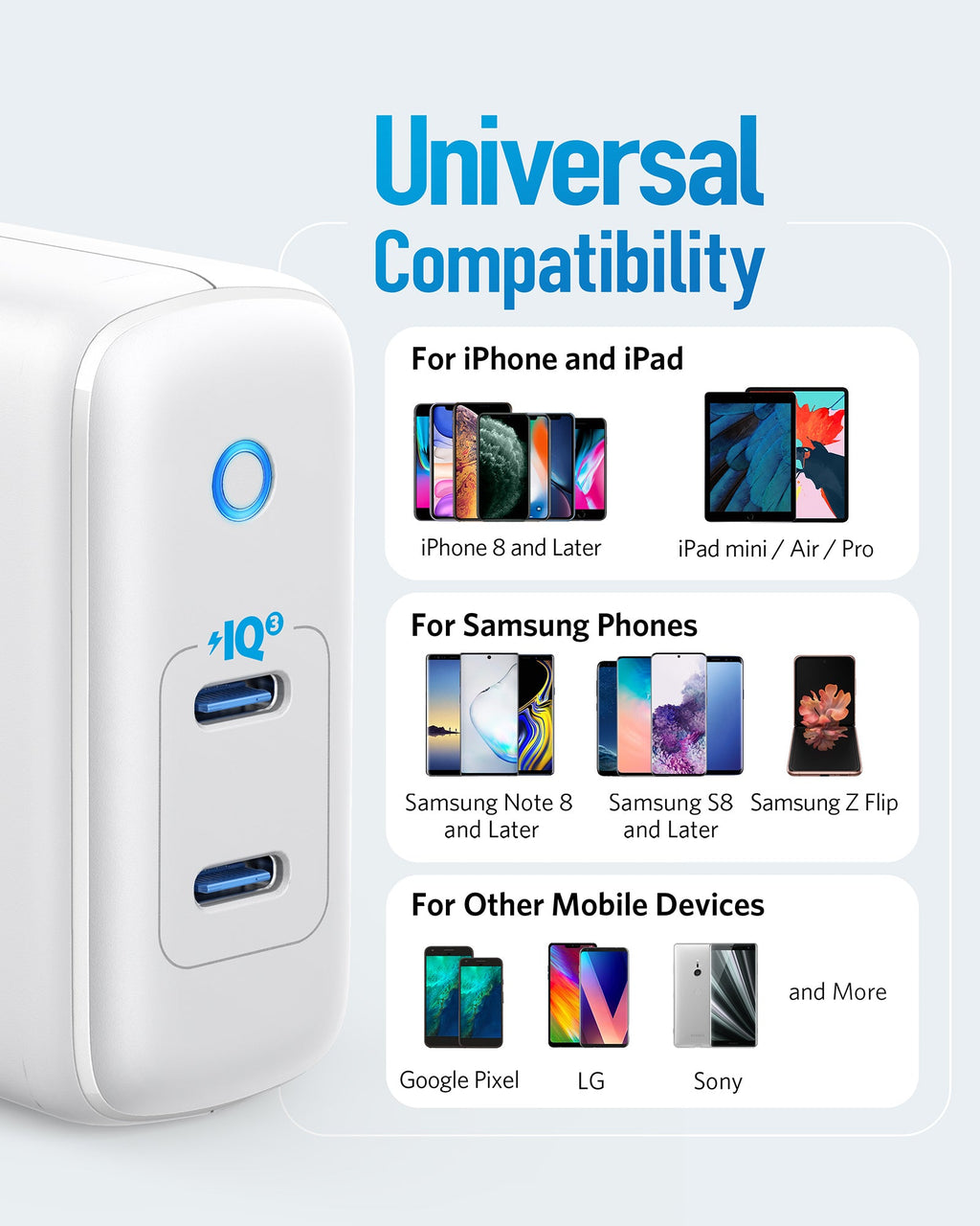 Anker <b>324</b> Charger (40W) - Agenda365.com