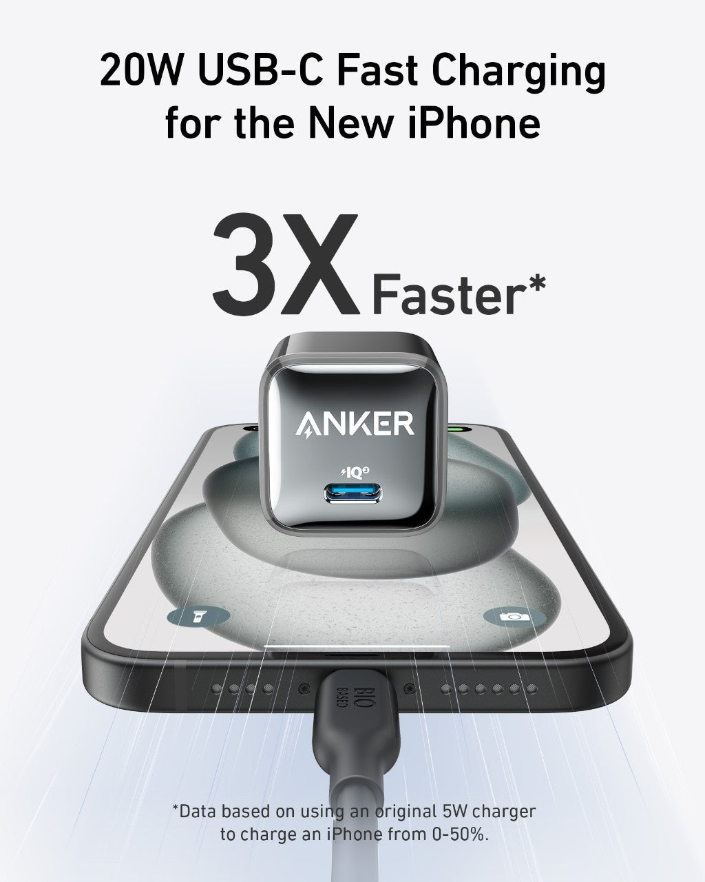 Anker Nano Charger (20W) - Agenda365.com