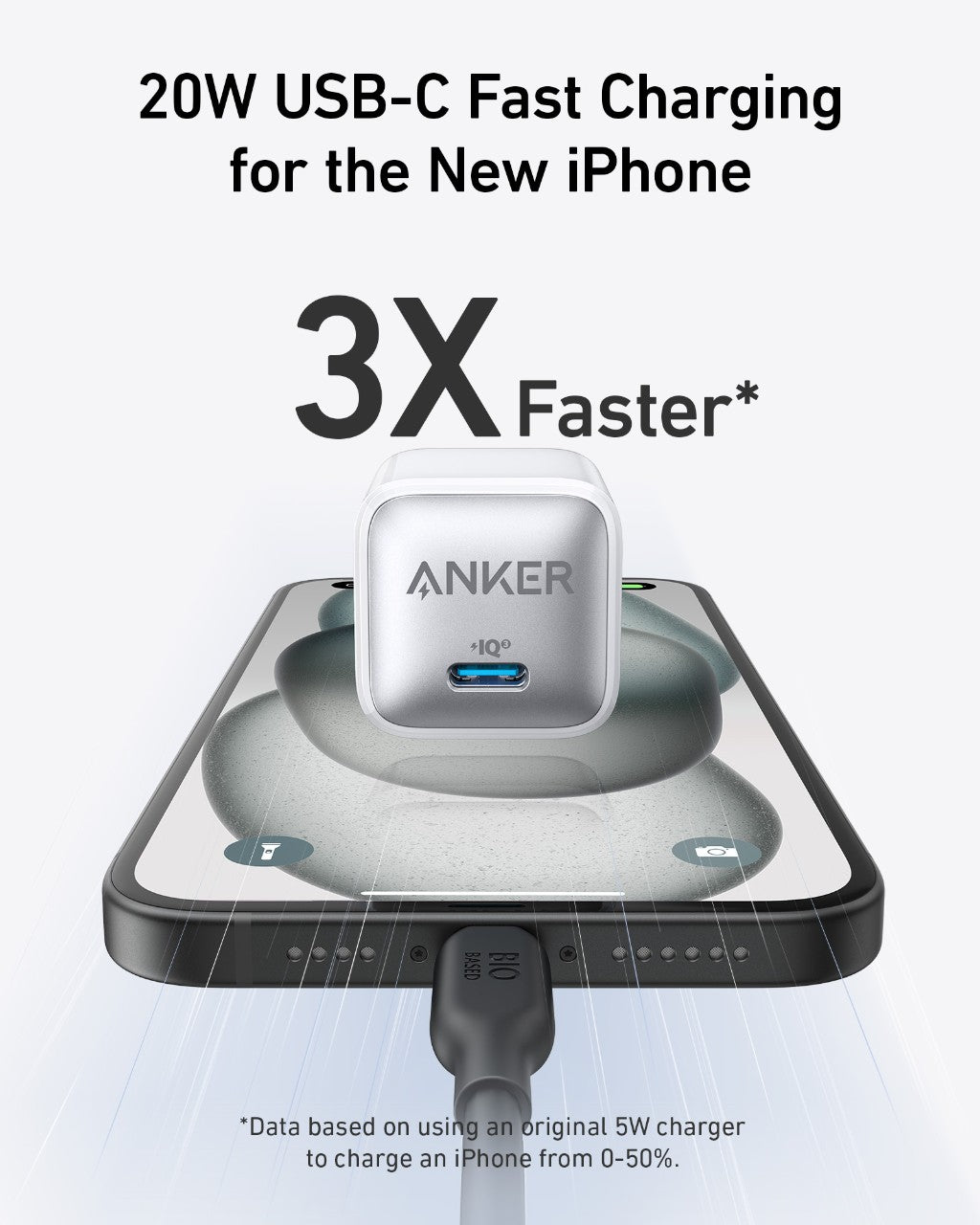 Anker Nano Charger (20W) - Agenda365.com