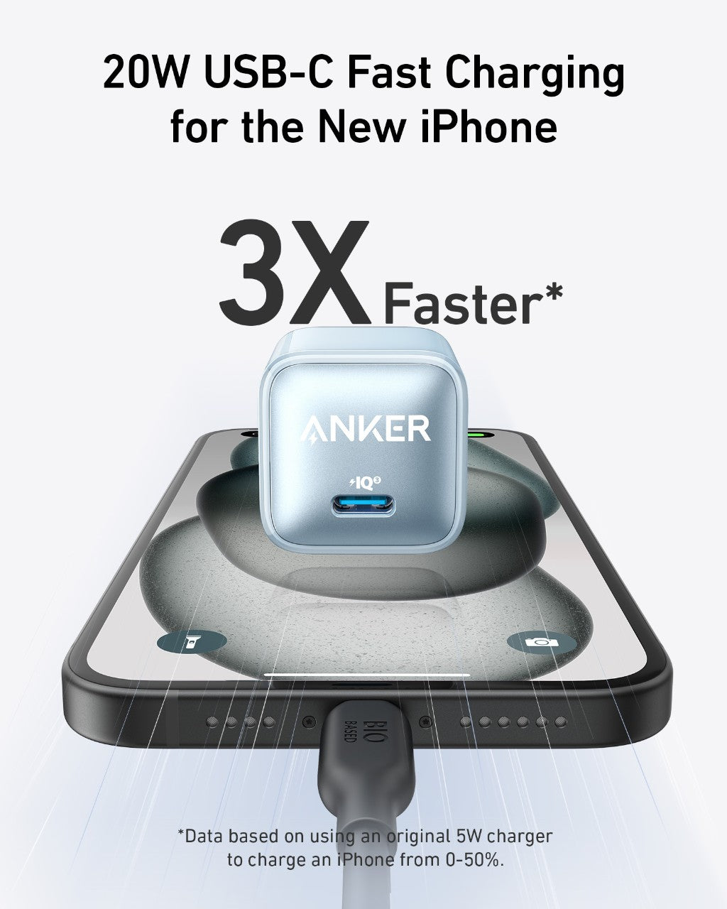 Anker Nano Charger (20W) - Agenda365.com