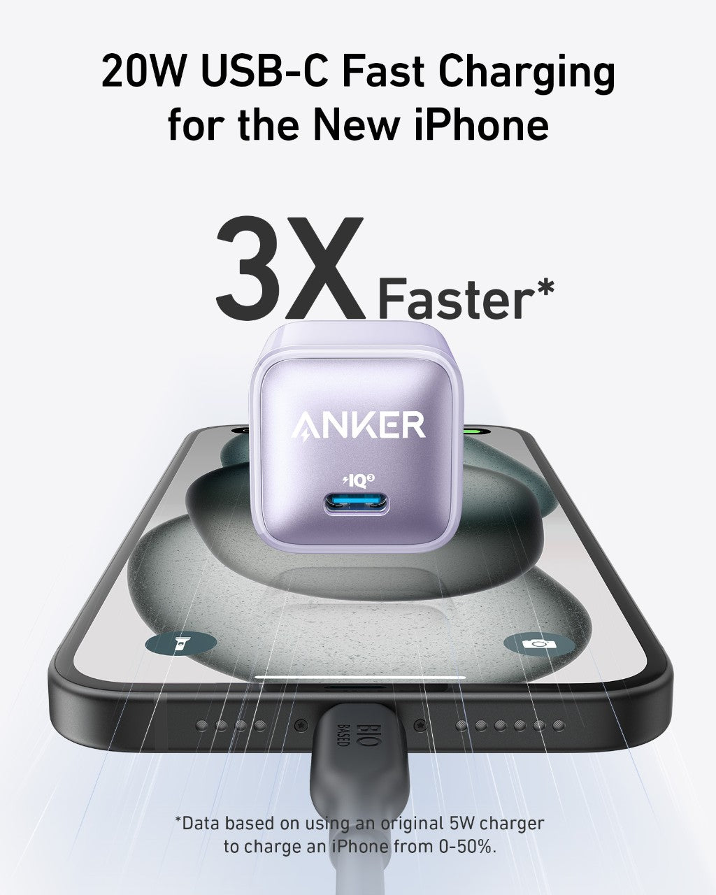 Anker Nano Charger (20W) - Agenda365.com