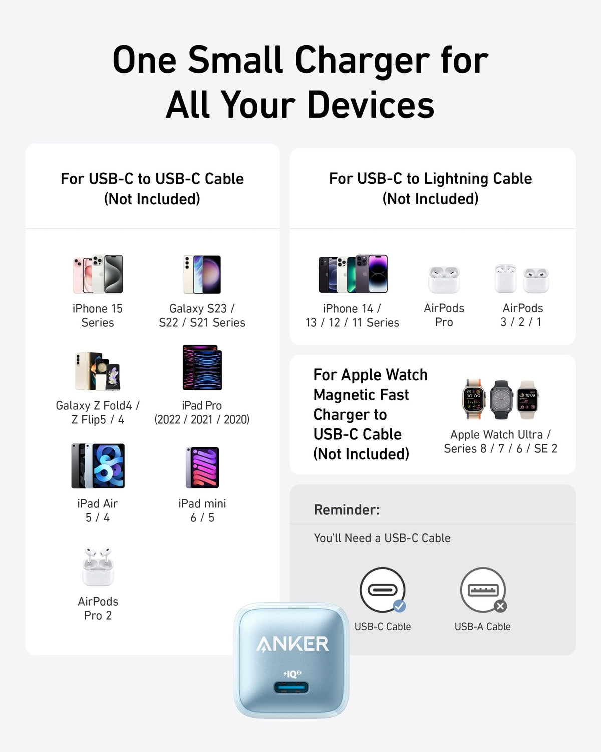Anker Nano Charger (20W) - Agenda365.com