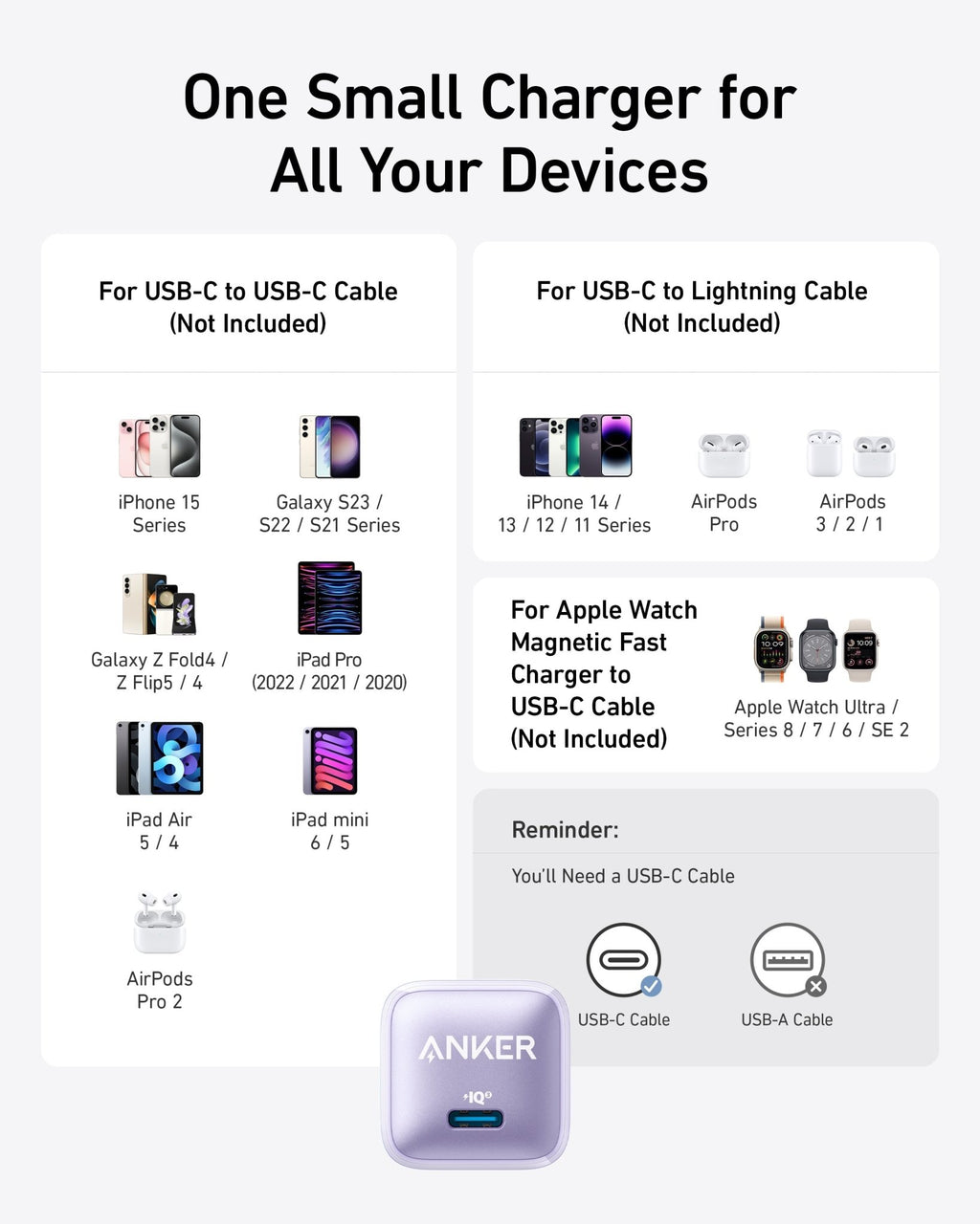 Anker Nano Charger (20W) - Agenda365.com