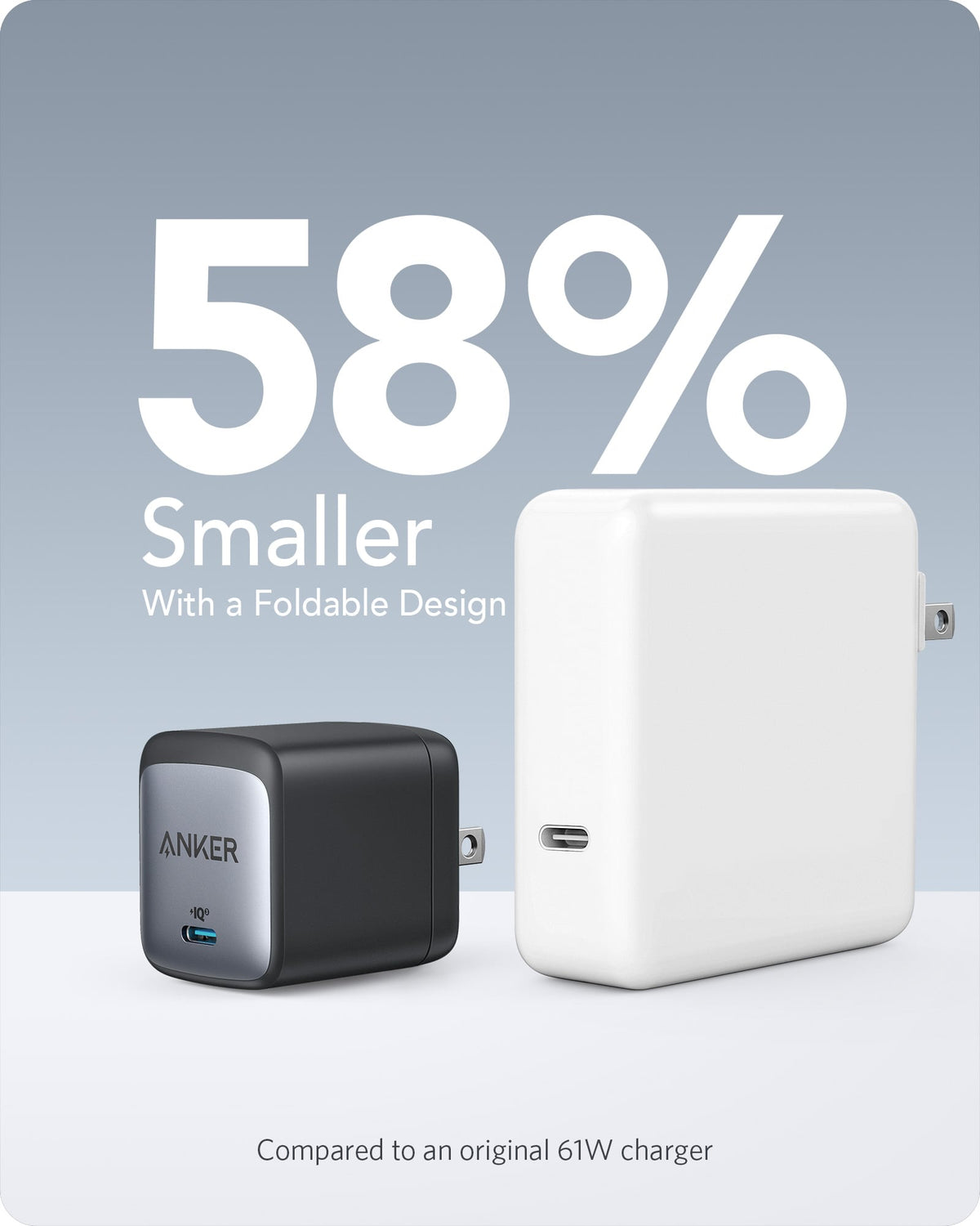 Anker <b>715</b> Charger (Nano II 65W) - Agenda365.com