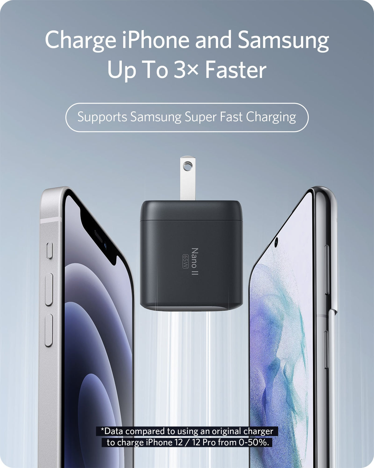 Anker <b>715</b> Charger (Nano II 65W) - Agenda365.com