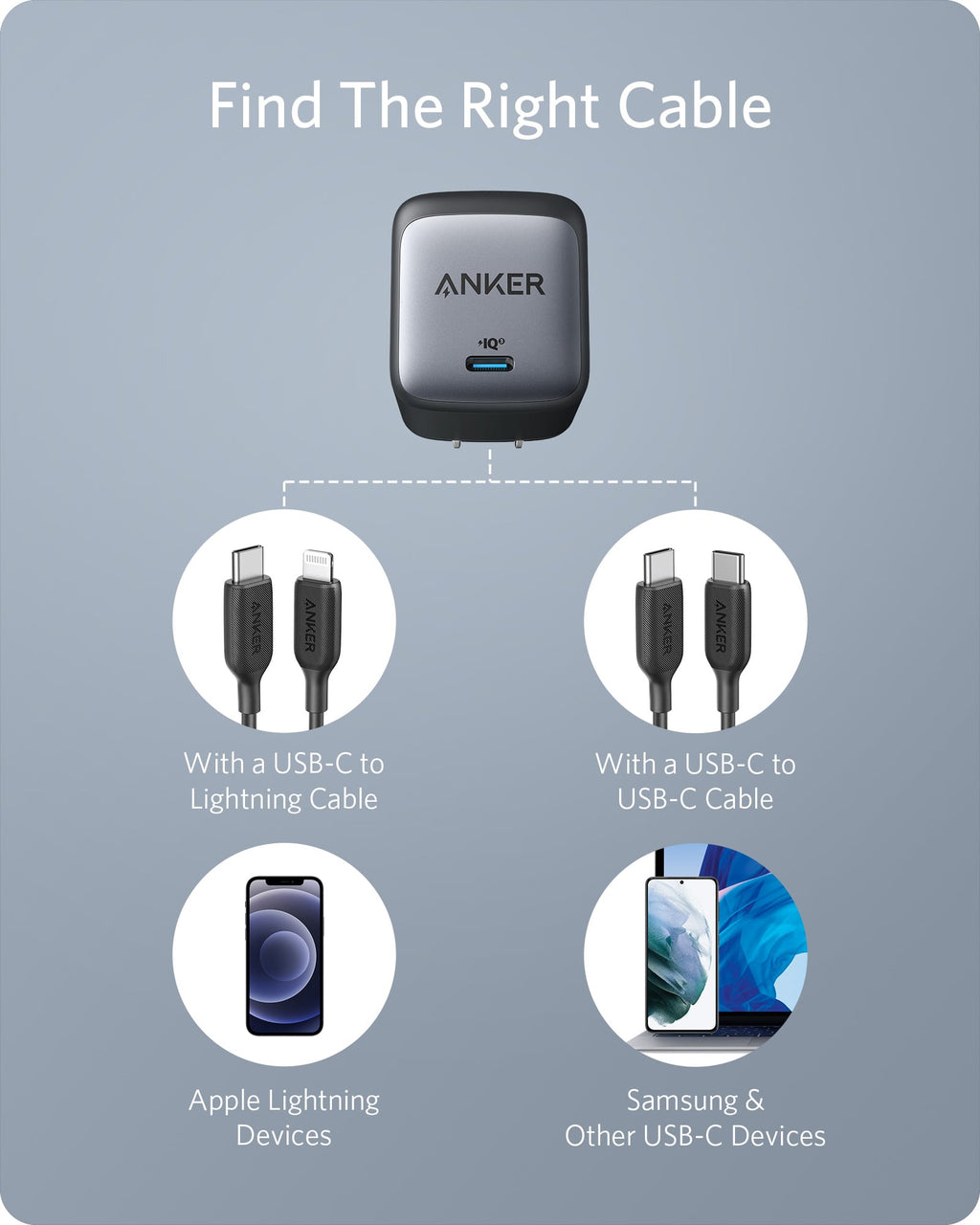 Anker <b>715</b> Charger (Nano II 65W) - Agenda365.com