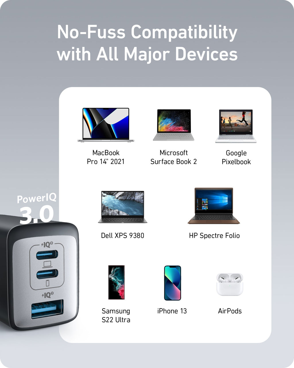 Anker <b>735</b> Charger (Nano II 65W) (2-Pack) - Agenda365.com
